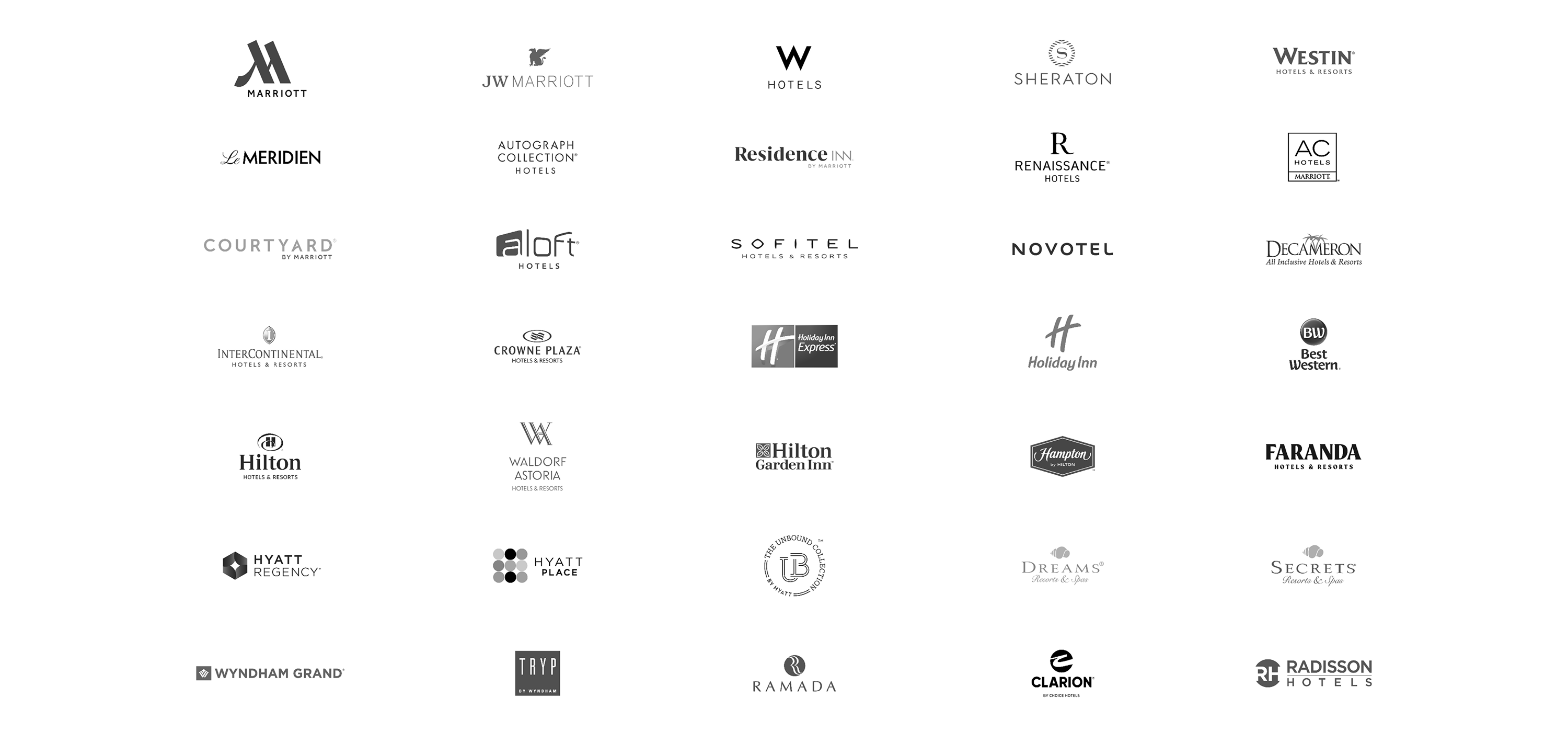 collage de marcas